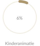Kinderanimatie