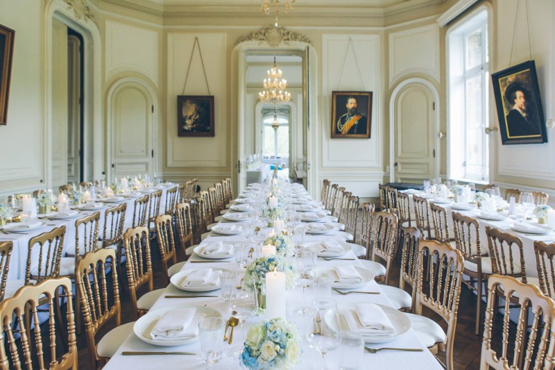 C Events