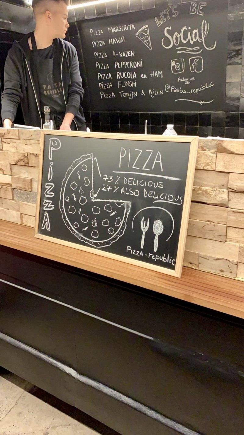 Pizza Republic